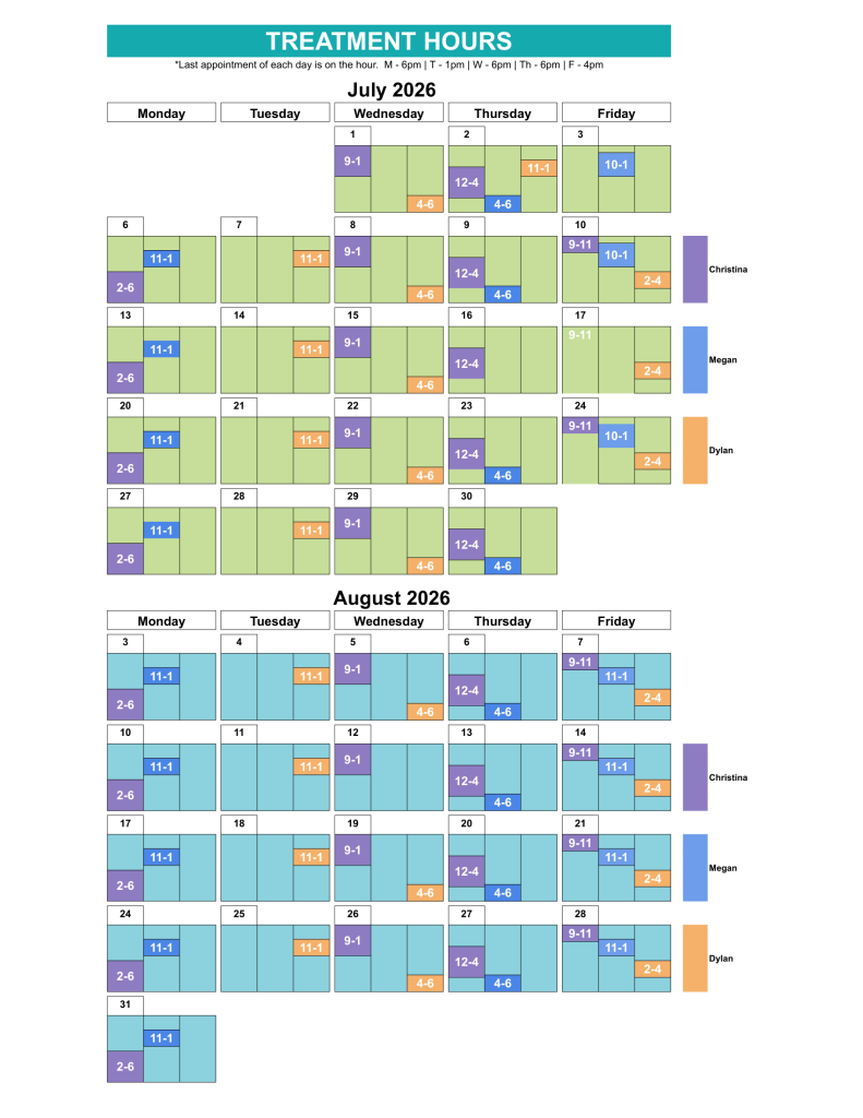 Our availability